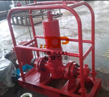 Red Surface Safety Valve And ESD Emergency Shutdown System For Surface Well Testing